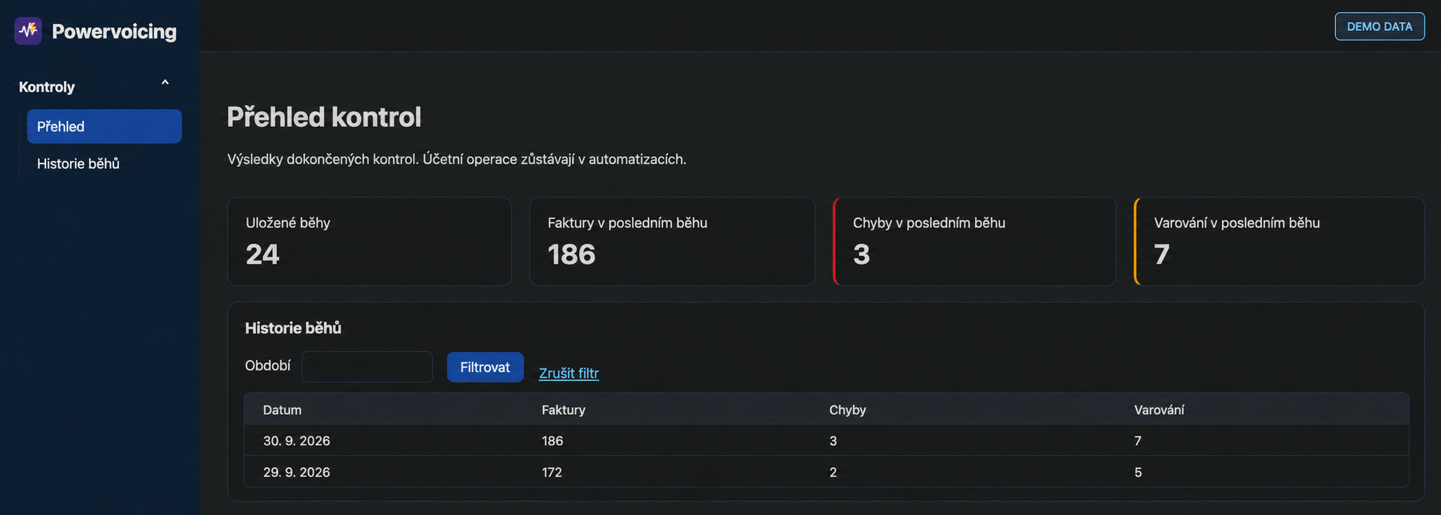 Powervoicing · přehled kontrol a historie běhů s demo daty